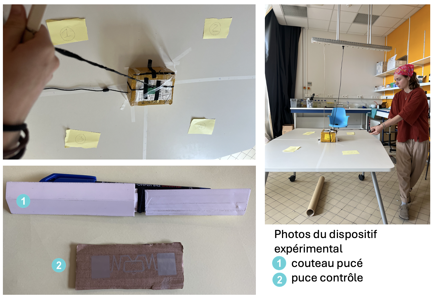 Figure 8 : Dispositif expérimental