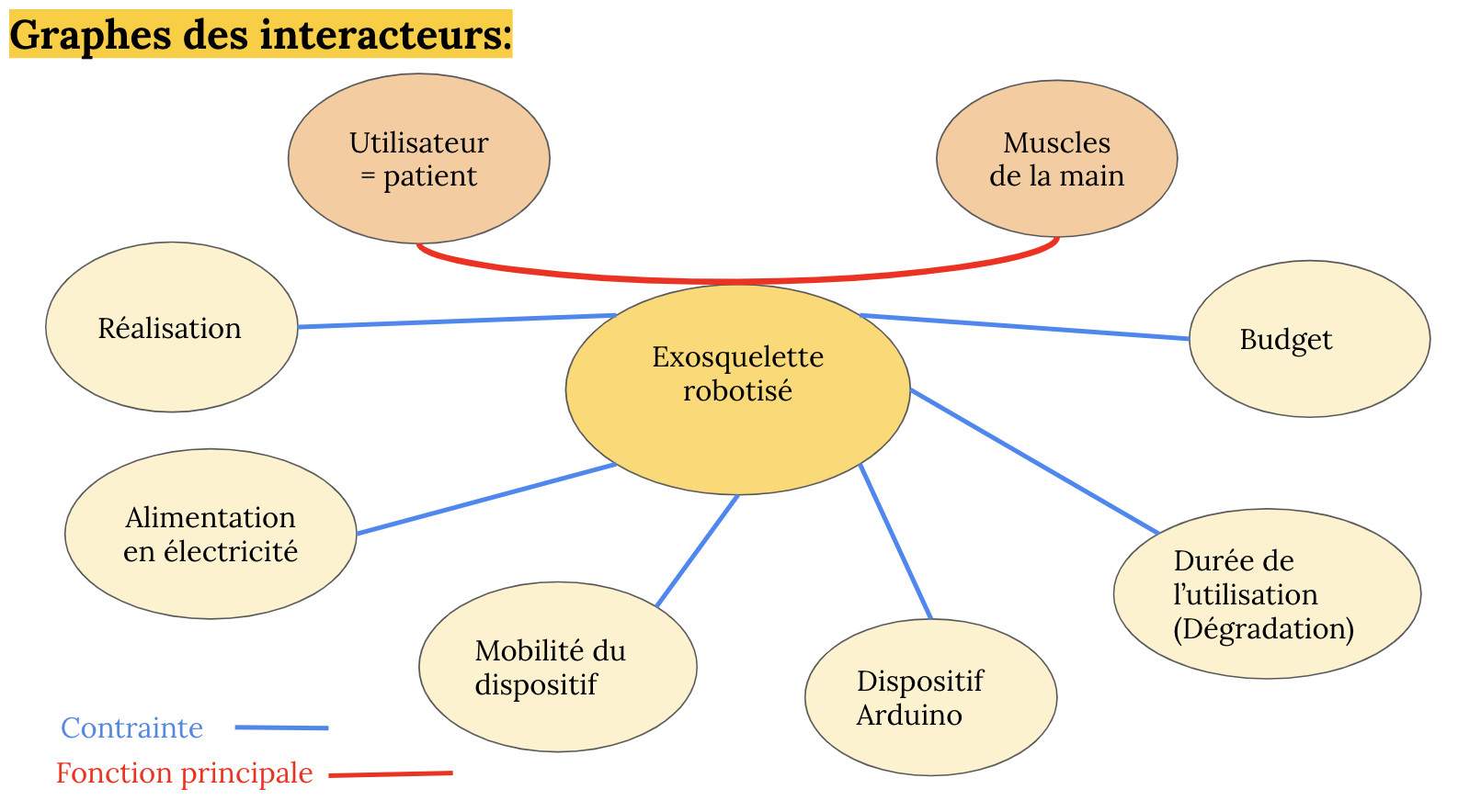 Capture D’écran 2024 03 11 à 23.05.45