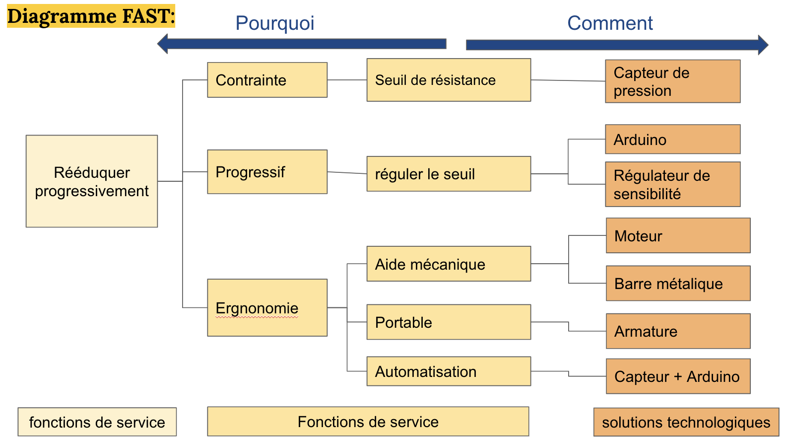 Capture D’écran 2024 03 11 à 23.06.52
