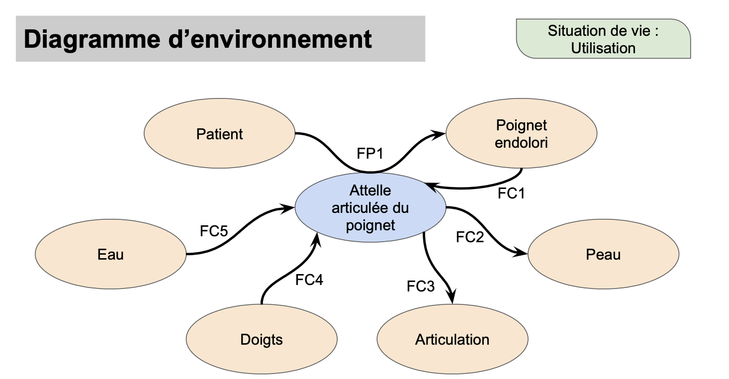 Capture D’écran 2024 03 11 à 23.10.11