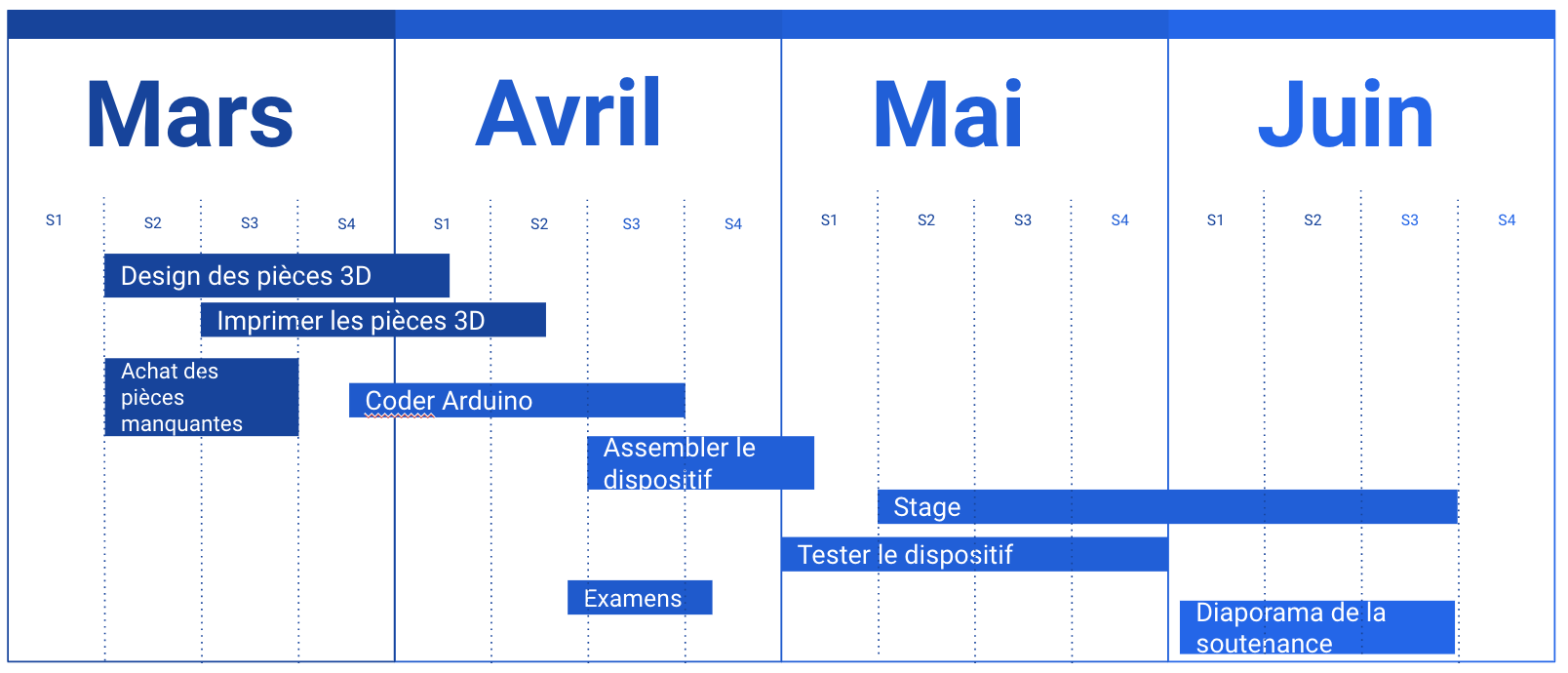 Capture D’écran 2024 03 12 à 10.17.17